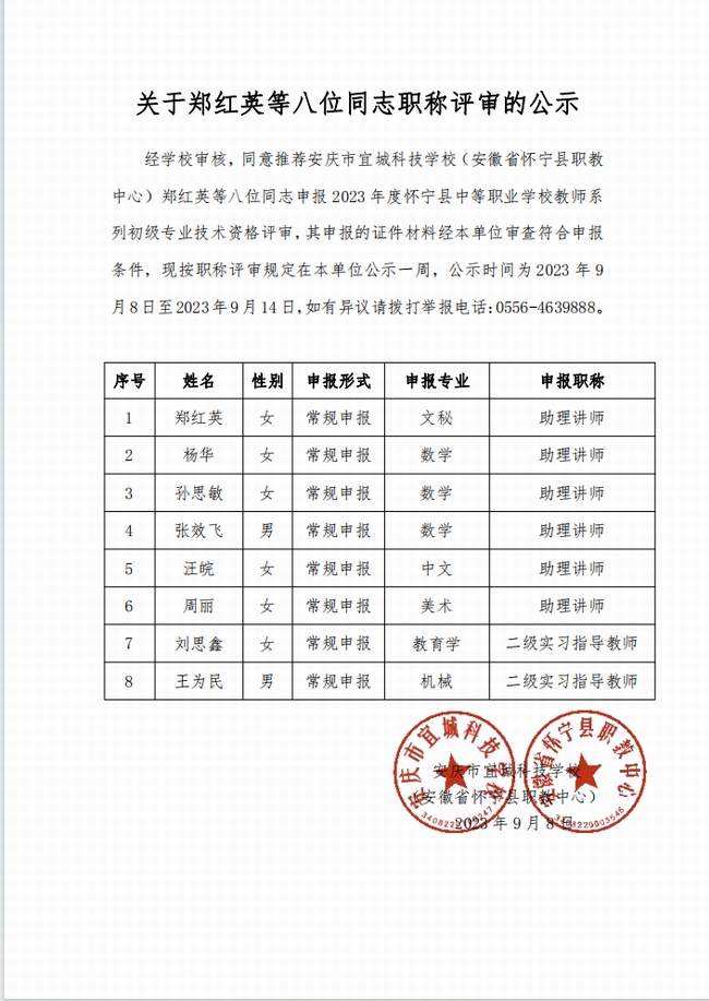 16-2職稱評(píng)審-關(guān)于鄭紅英等八位同志職稱評(píng)審的公示.jpg